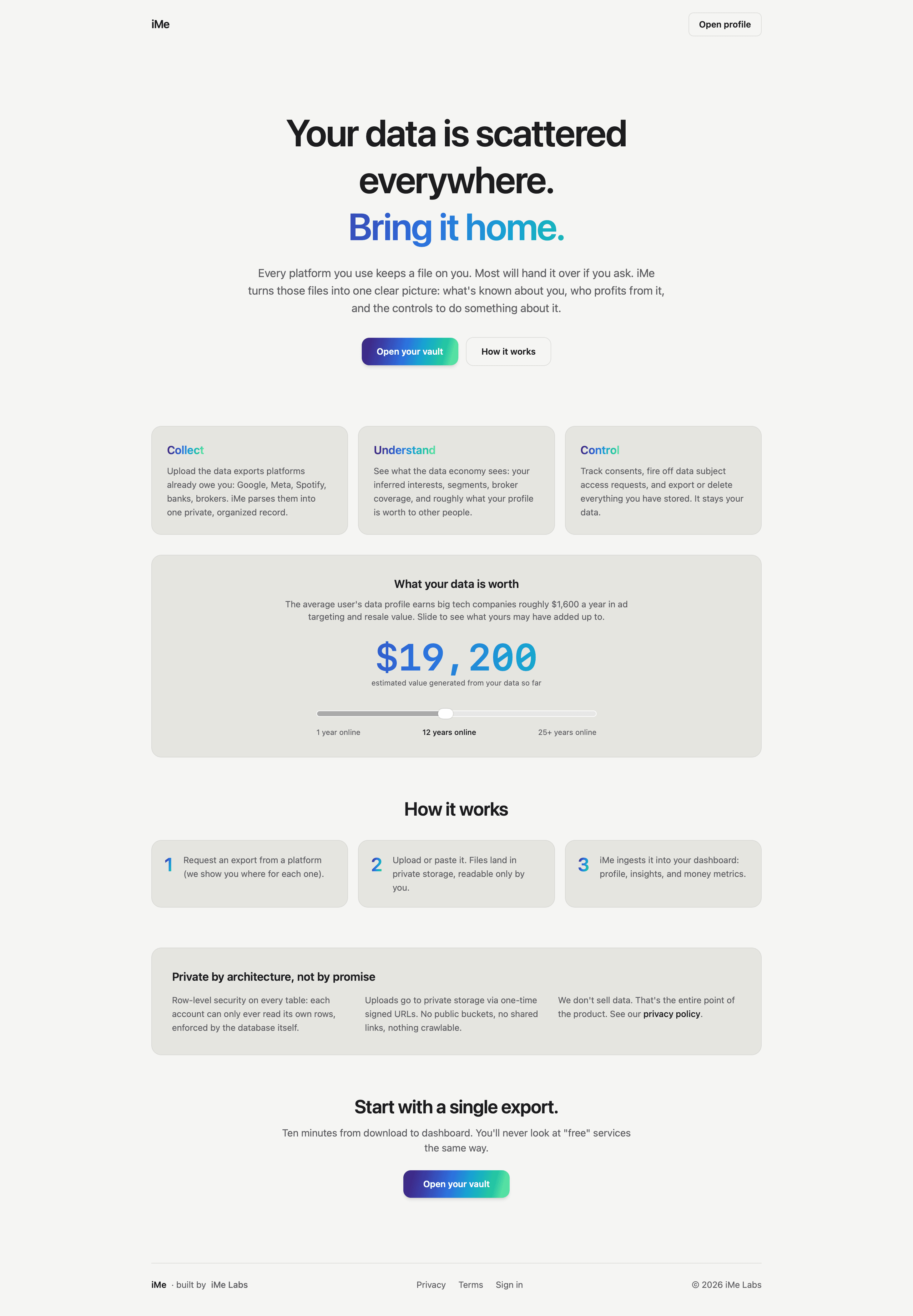 myime — live site